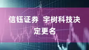 信钰证券  宇树科技决定更名