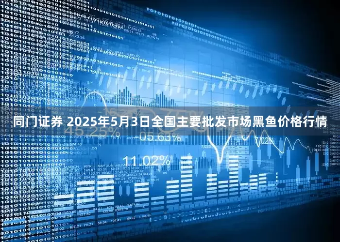 同门证券 2025年5月3日全国主要批发市场黑鱼价格行情